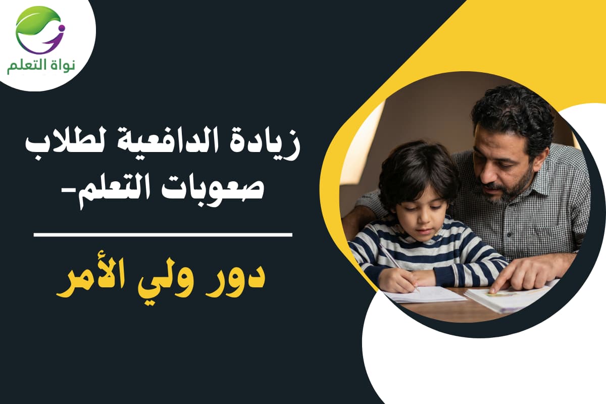 Increasing Motivation for Students with Learning Disabilities: The Role of Parents